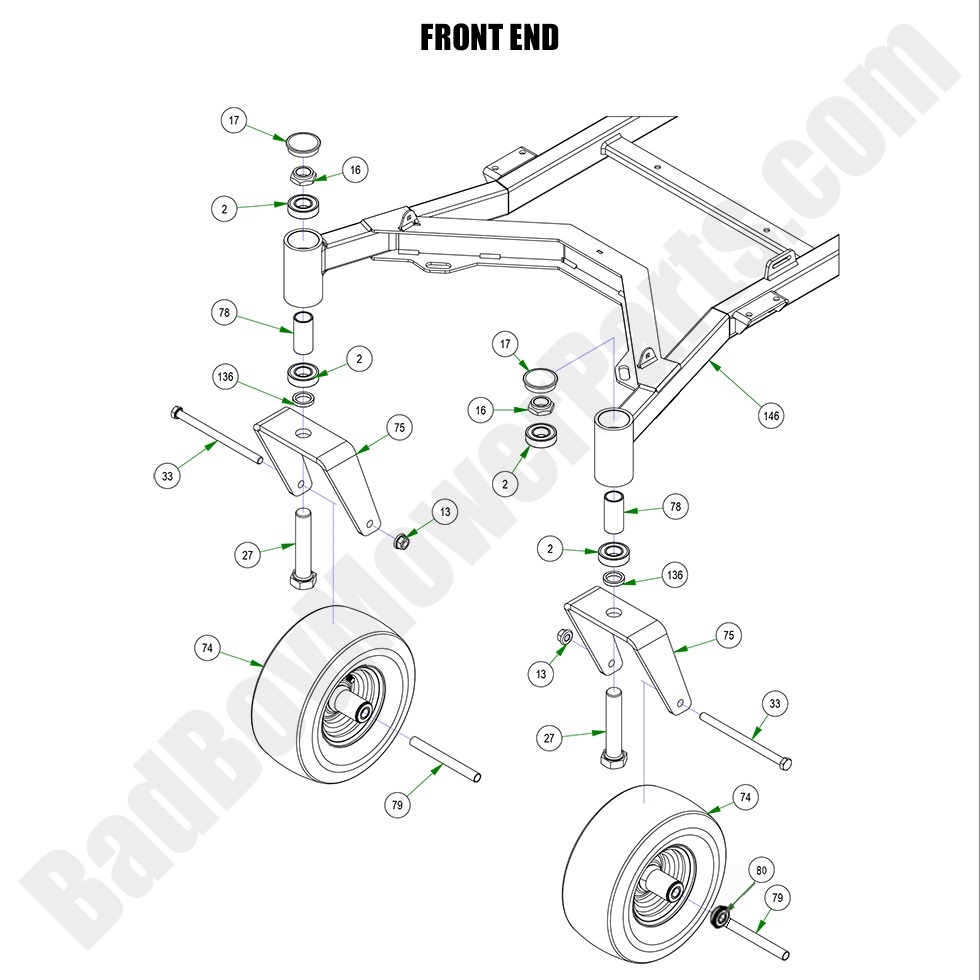 3256 - Bad Boy Mower Parts Lookup > 2023 > Walk Behind > Front End